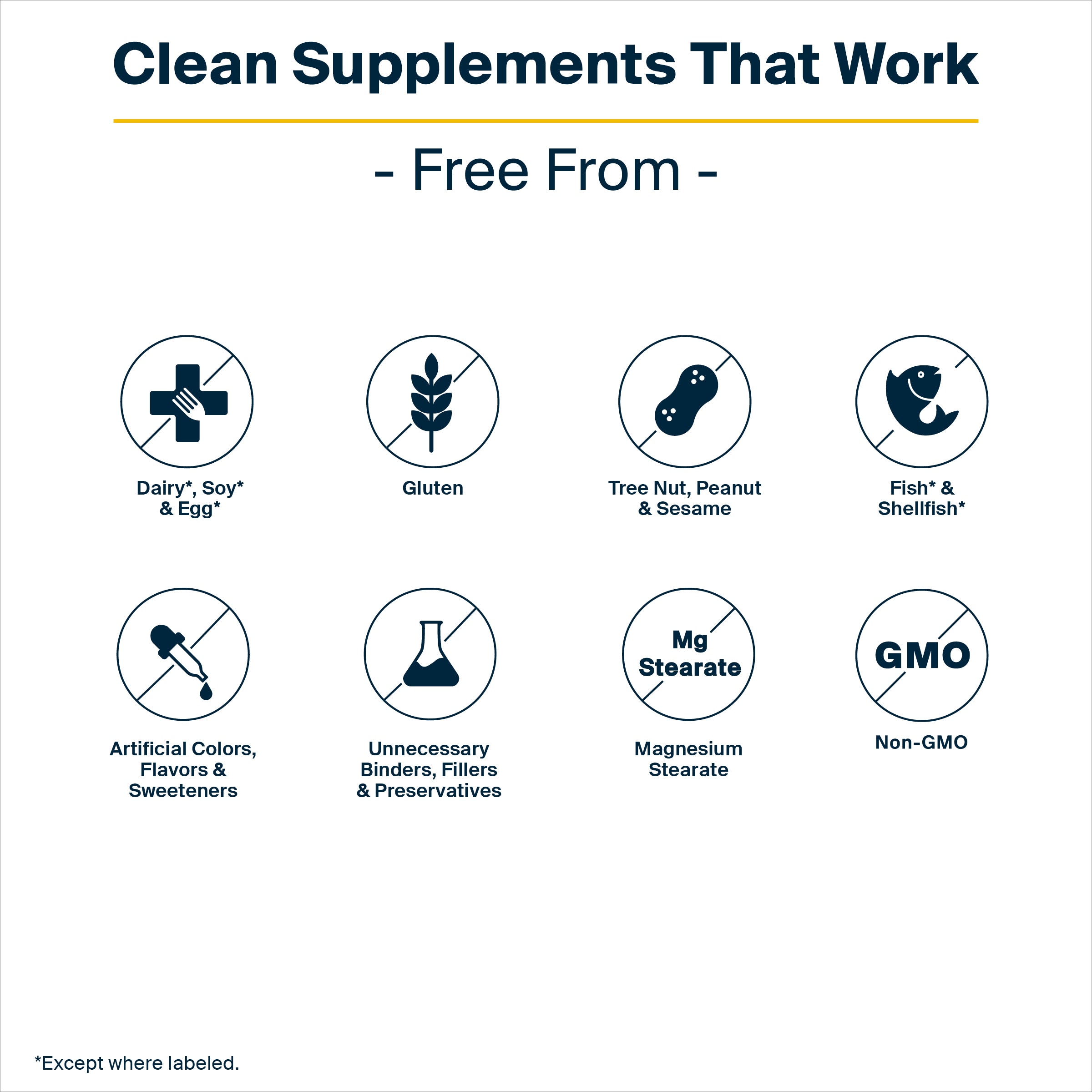 Vital Nutrients Adrenal Support Free From
