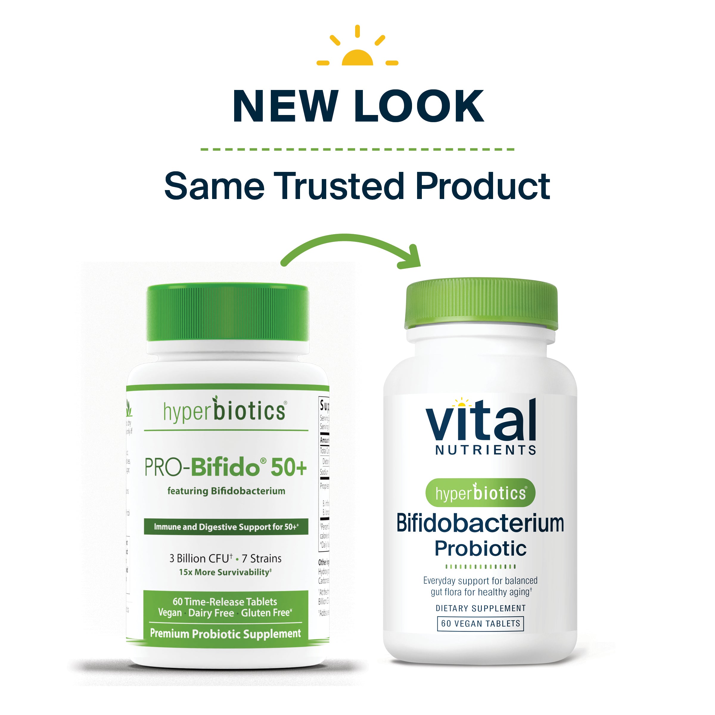 Hyperbiotics Bifidobacterium Probiotic new look, same trusted product.