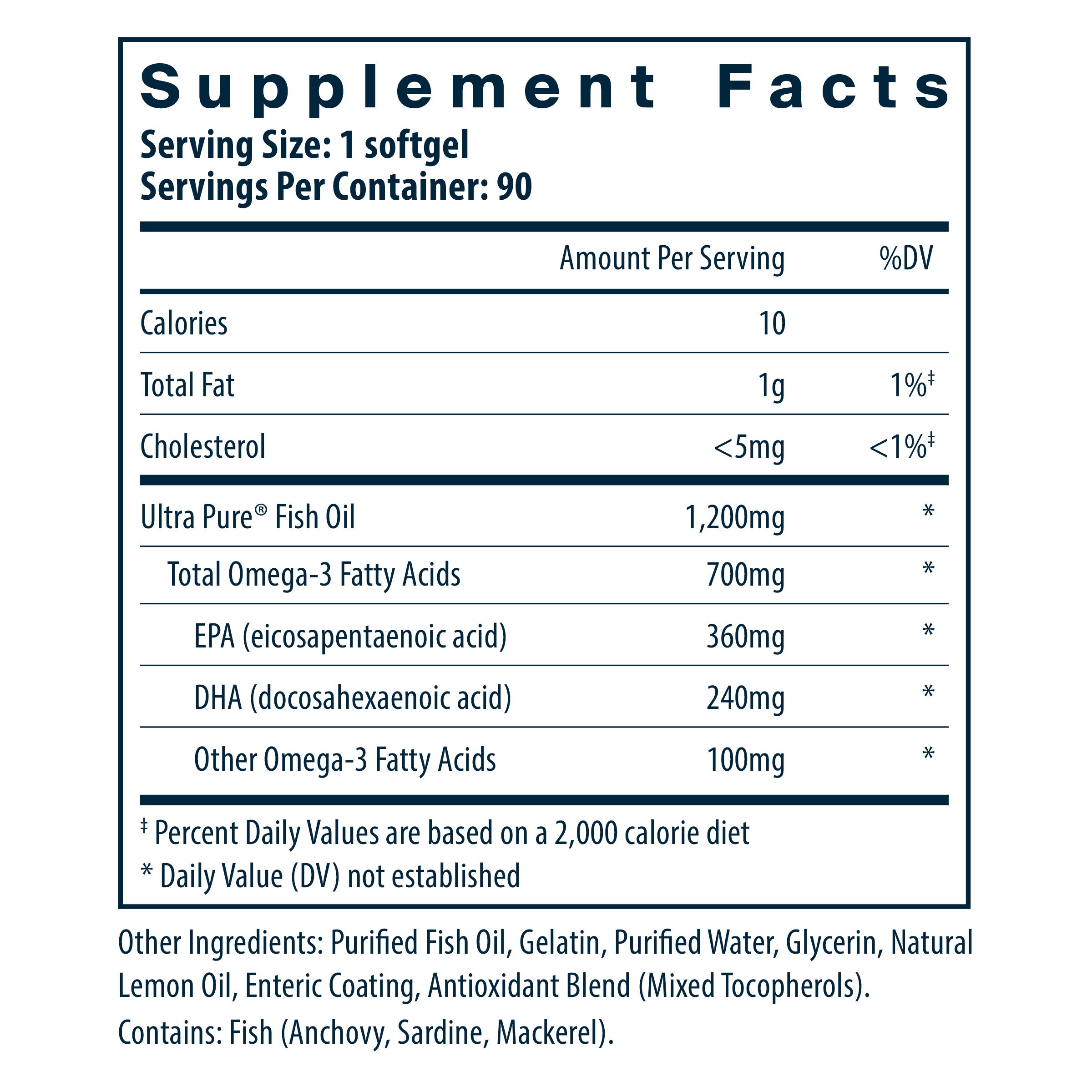 Vital Nutrients Ultra Pure® Fish Oil 700 Enteric supplement facts.