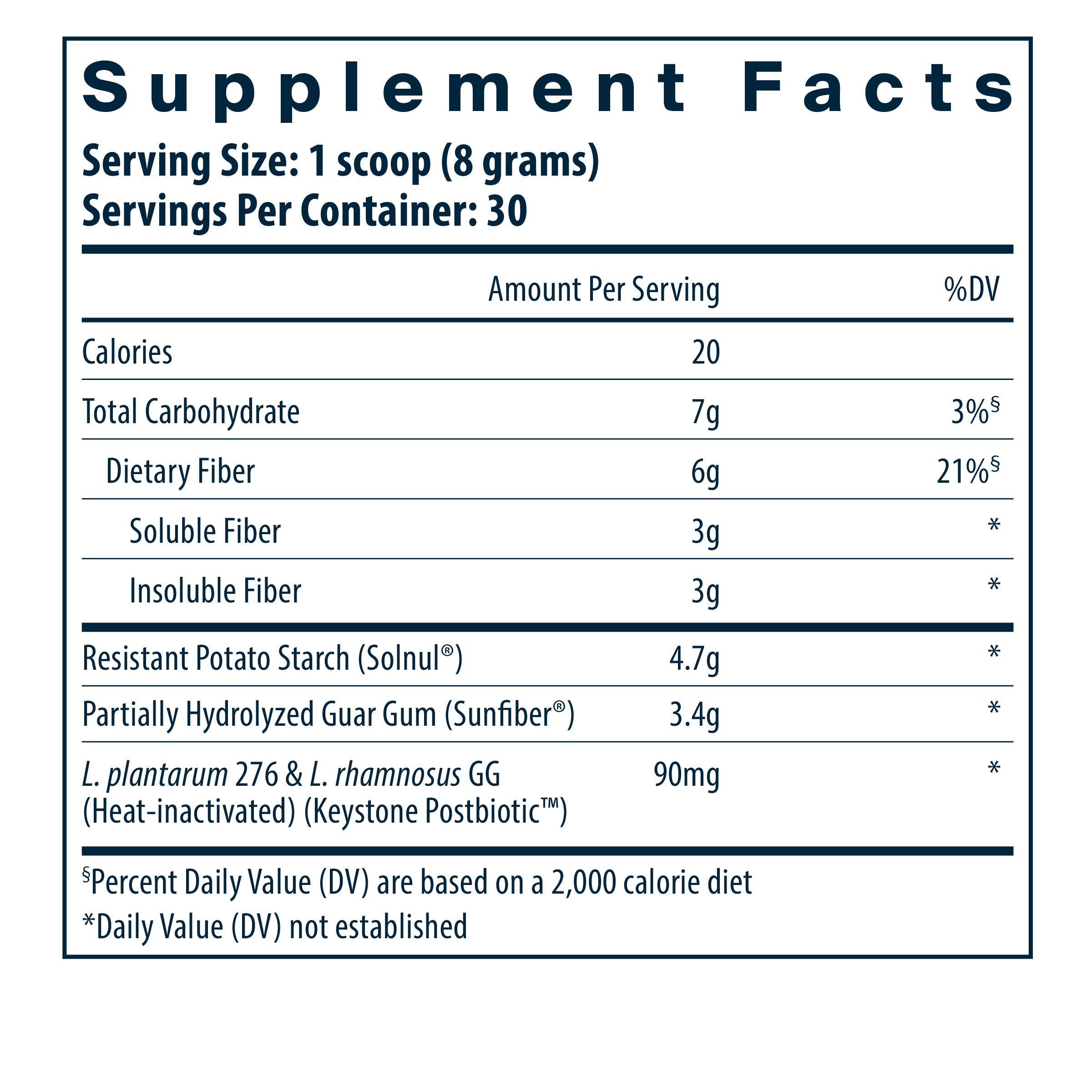 how much fiber do i need on glp 1 GLP-1 Daily Support Fiber how much fiber do i need on glp 1 GLP-1 Daily Support Fiber